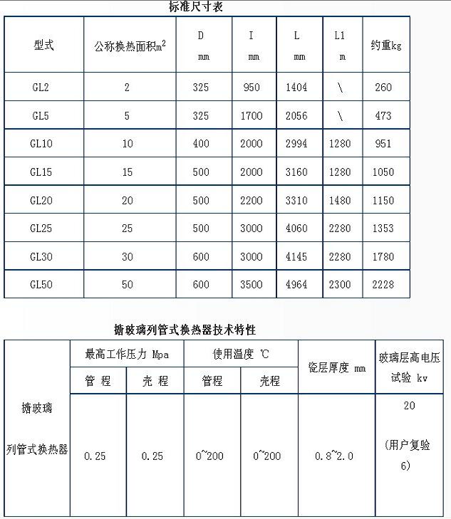 搪玻璃列管式换热器